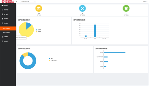 江湖衛(wèi)士科技有限公司啟動“資管云”固定資產(chǎn)實物管理系統(tǒng)試運(yùn)行