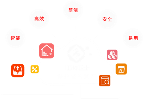 江湖衛(wèi)士RFID資源管理的應(yīng)用效果