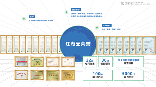 rfid 固定資產(chǎn)管理系統(tǒng)有什么優(yōu)勢？