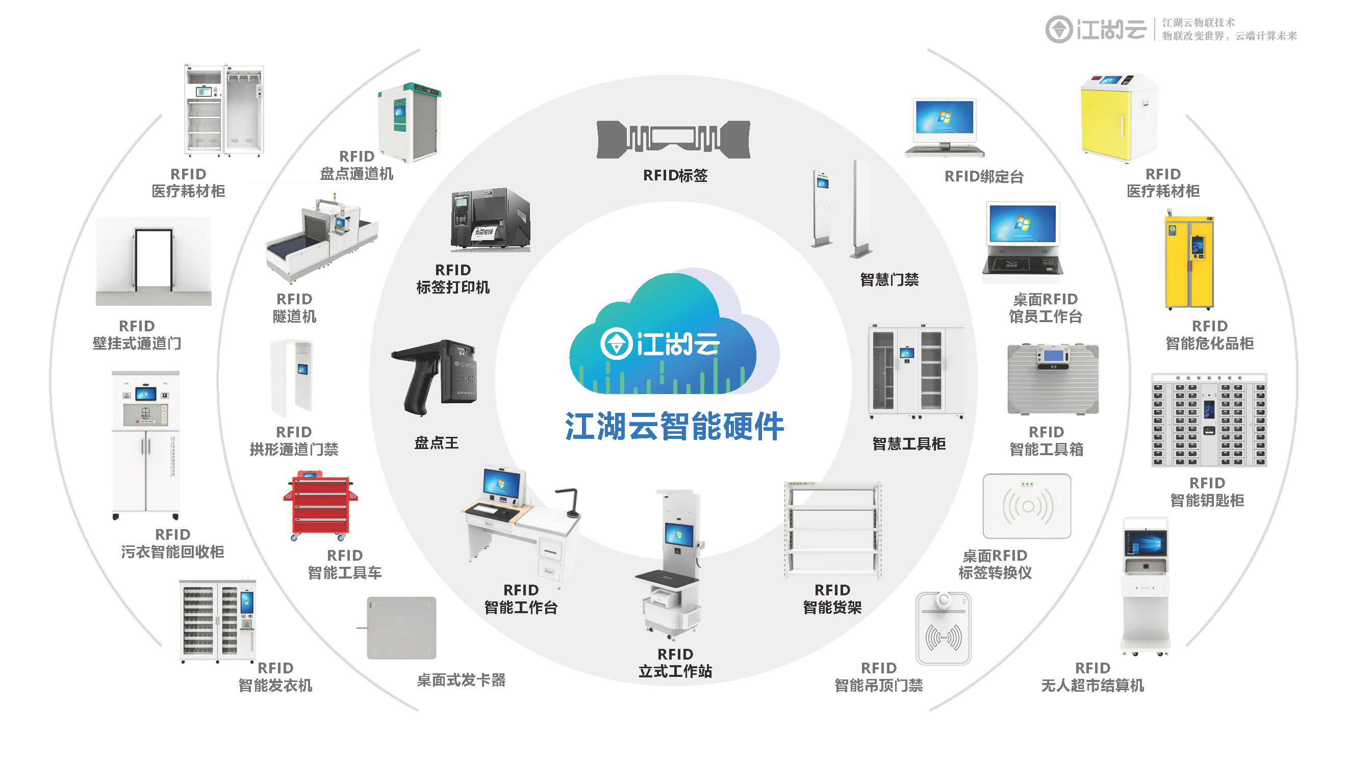 學校固定資產管理系統(tǒng)