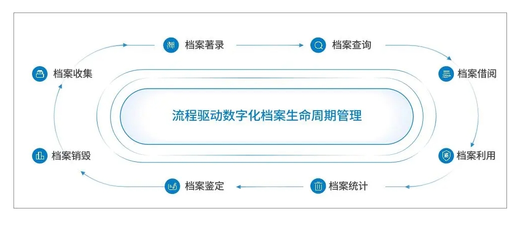 輕松管理固定資產，江湖衛(wèi)士固定資產管理系統(tǒng)為企業(yè)開啟新篇章